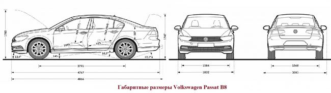 Габаритные размеры Volkswagen Passat